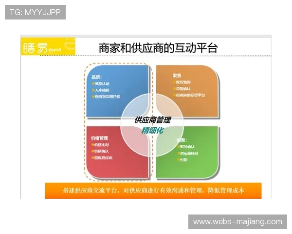 体育服务供应链知识管理系统上线，最佳实践快速复制