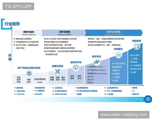 本季度自动化字幕生成引擎迭代 助力直播系统达成多维信息实时投射